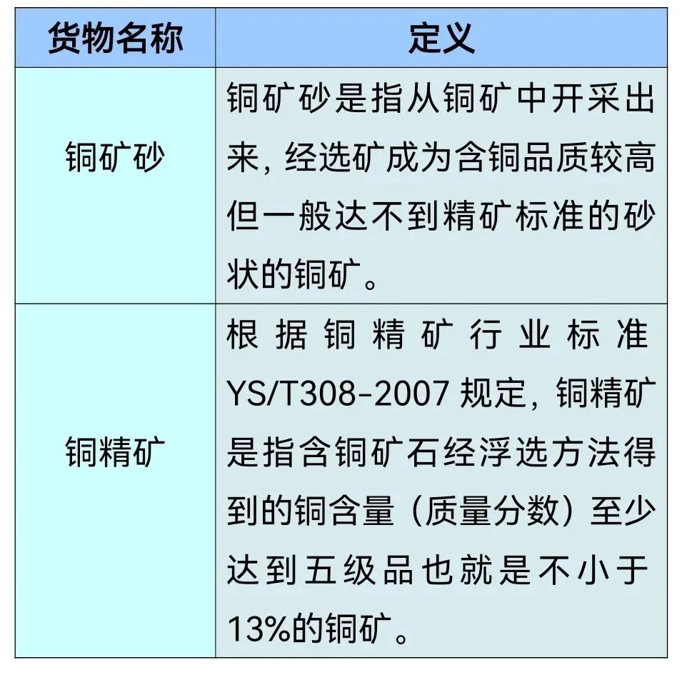 铜矿.jpg