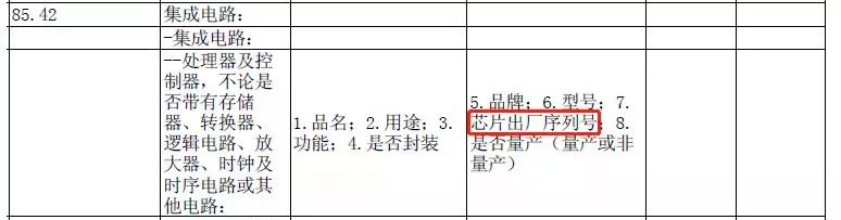 “芯片出厂序列号”怎么理解？怎么申报？快来看这里！