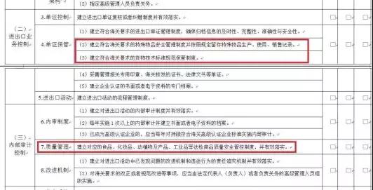 看过来！《海关认证企业标准》全新出炉，划重点啦！