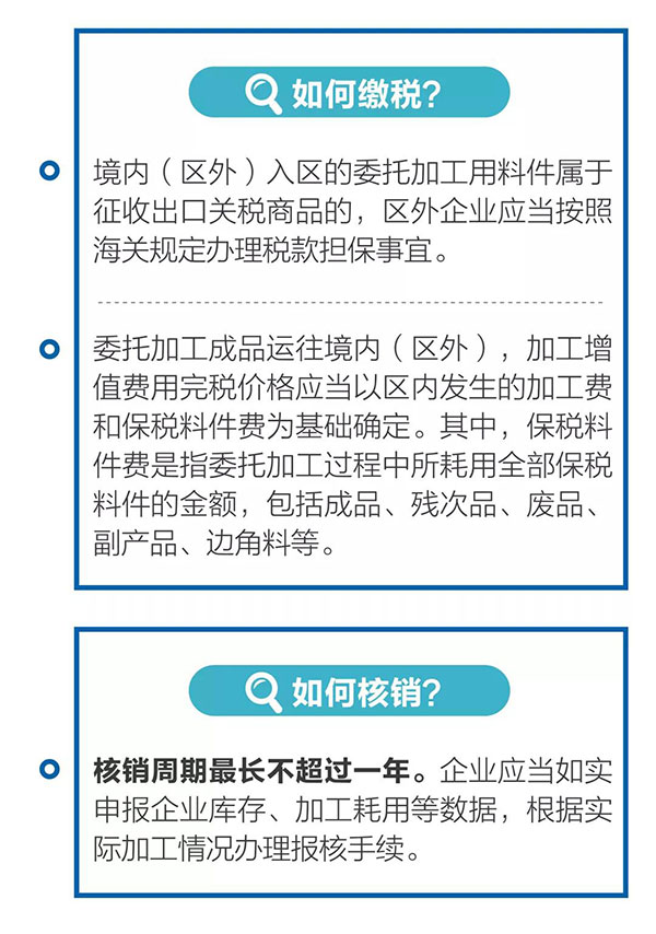 新海关助力综合保税区发展，4项给力措施最新解读！