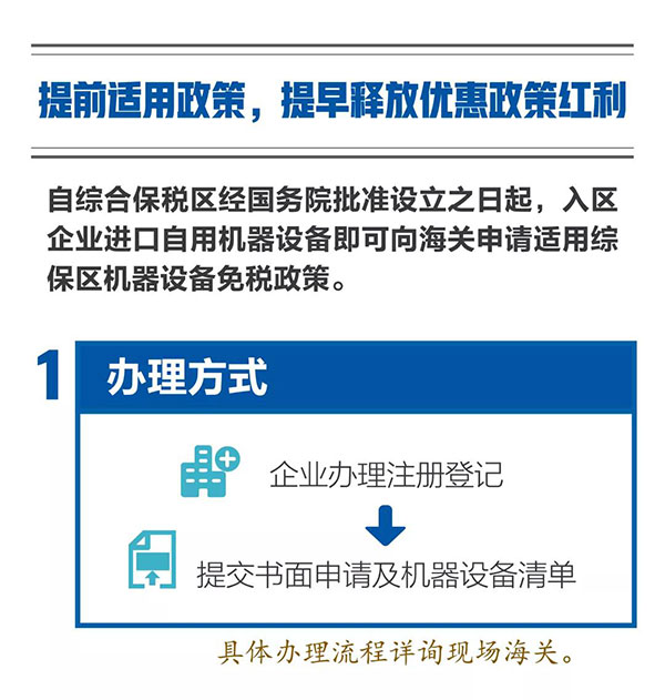 新海关助力综合保税区发展，4项给力措施最新解读！
