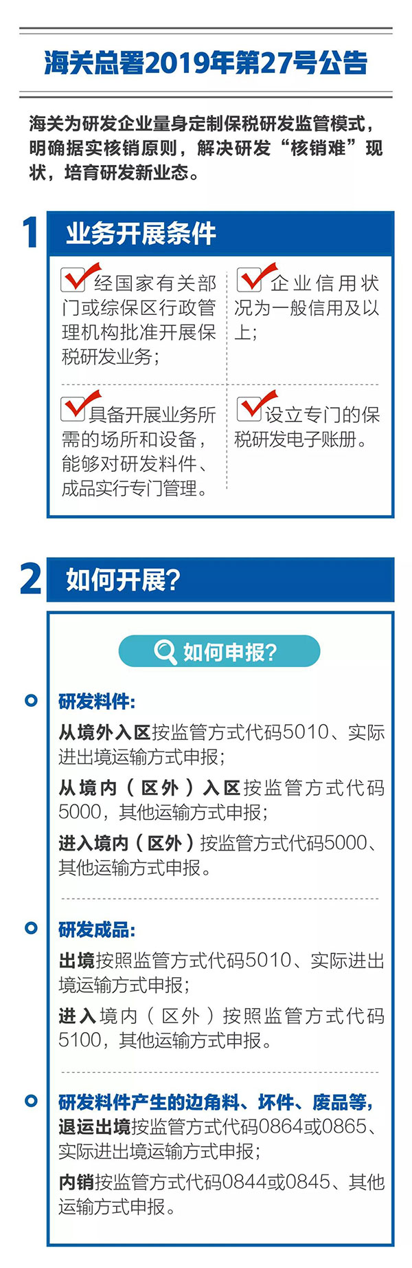 新海关助力综合保税区发展，4项给力措施最新解读！